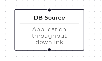 Рис. 7.14 Метрика