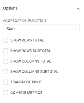 Рис. 4.20 Настройка размещения итоговых данных