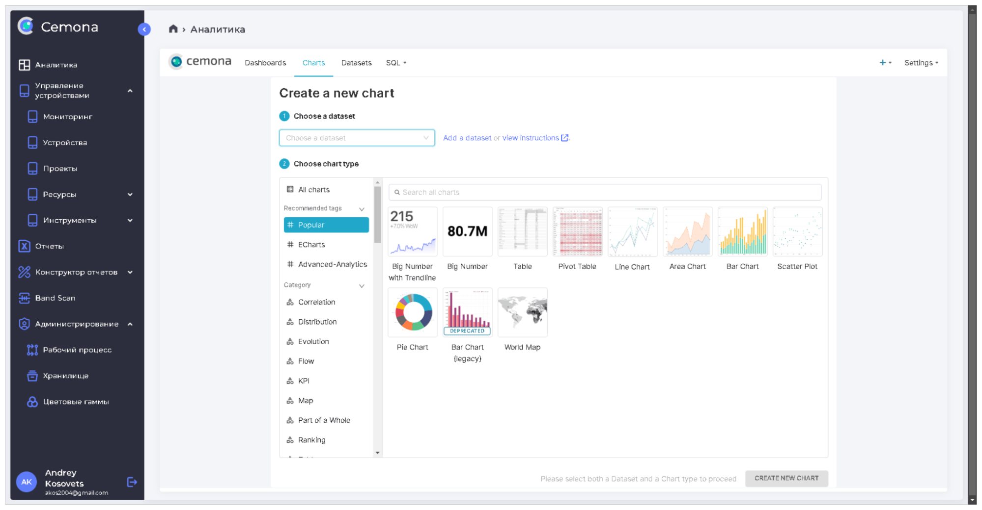 Рис. 4.15 Редактор визуализаций (Chart)