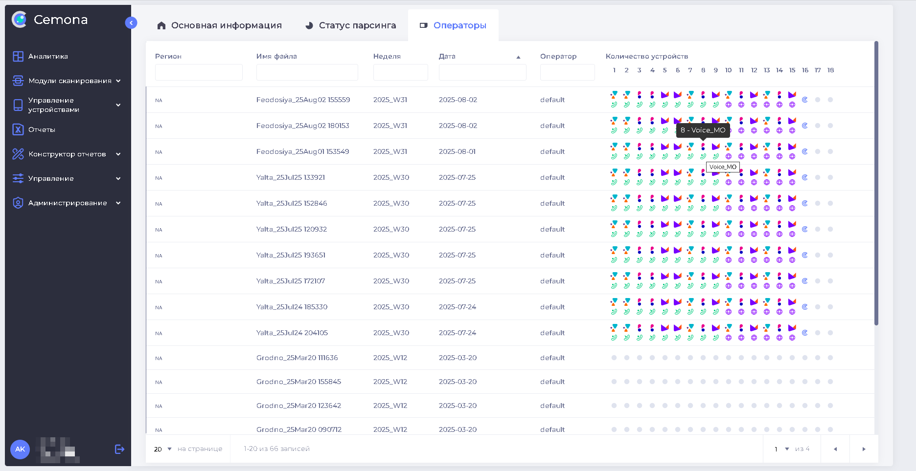 Рис.3.5 Вкладка "Операторы"
