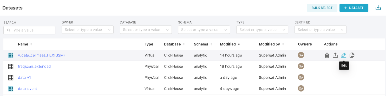 Рис. 4.7 Выбор набора данных для редактирования