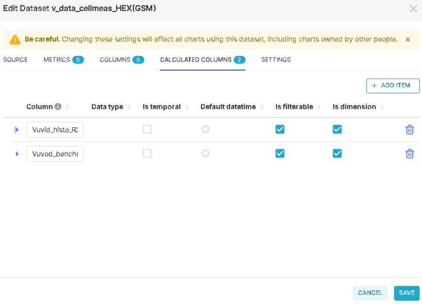 Рис. 4.12 Вычисляемые поля
