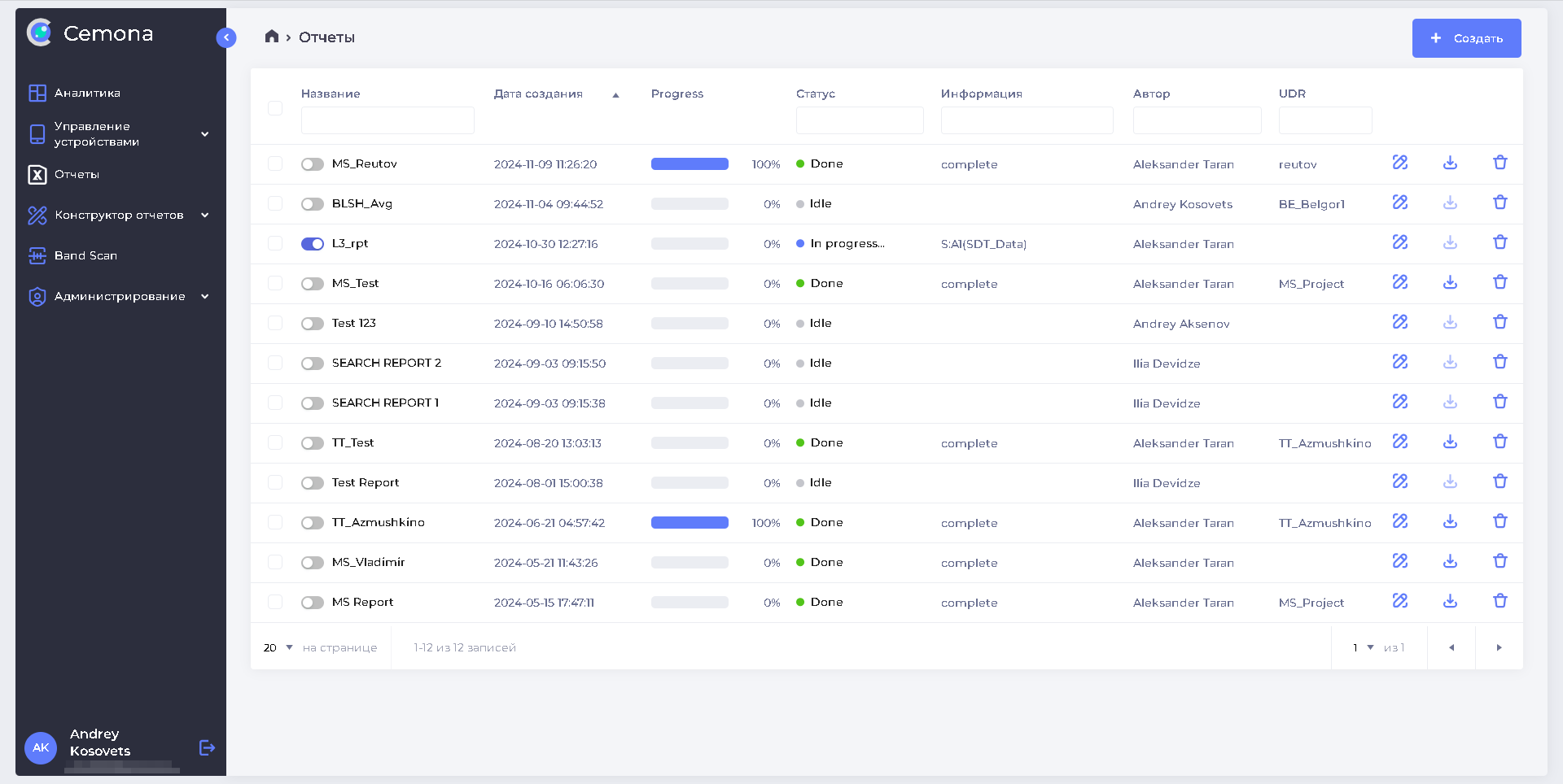 Рис. 7.26 Отчёты