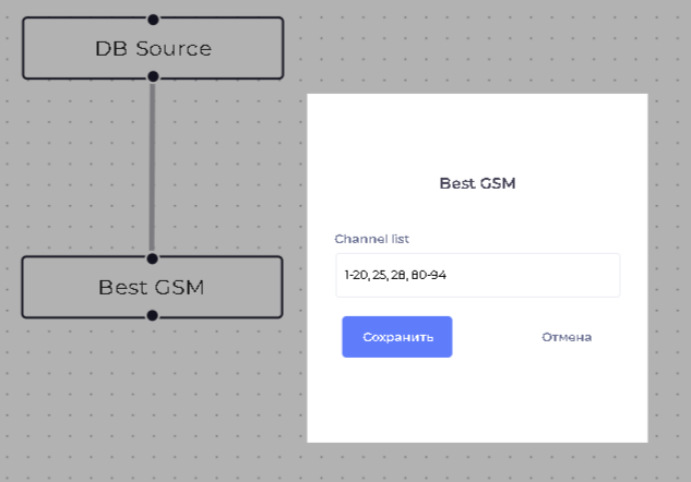 Рис. 7.4 Пользовательские настройки процессора BestGSM