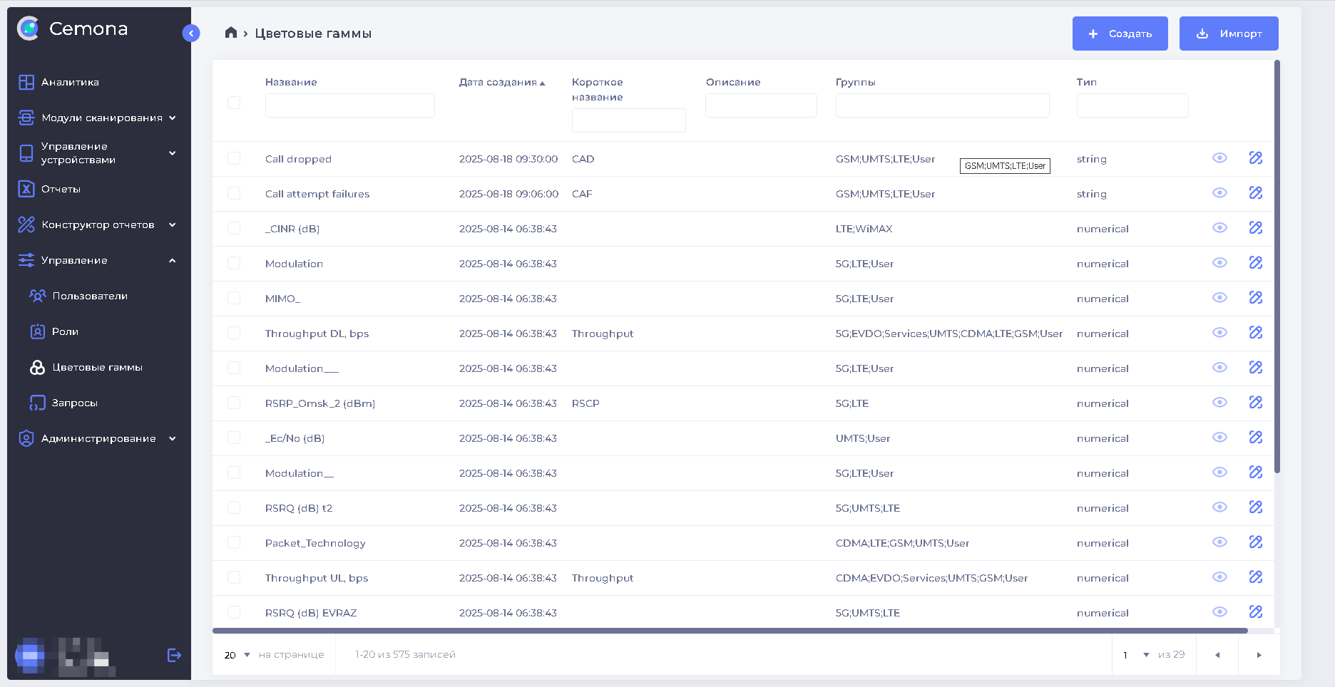 Рис. 9.5 Цветовые гаммы