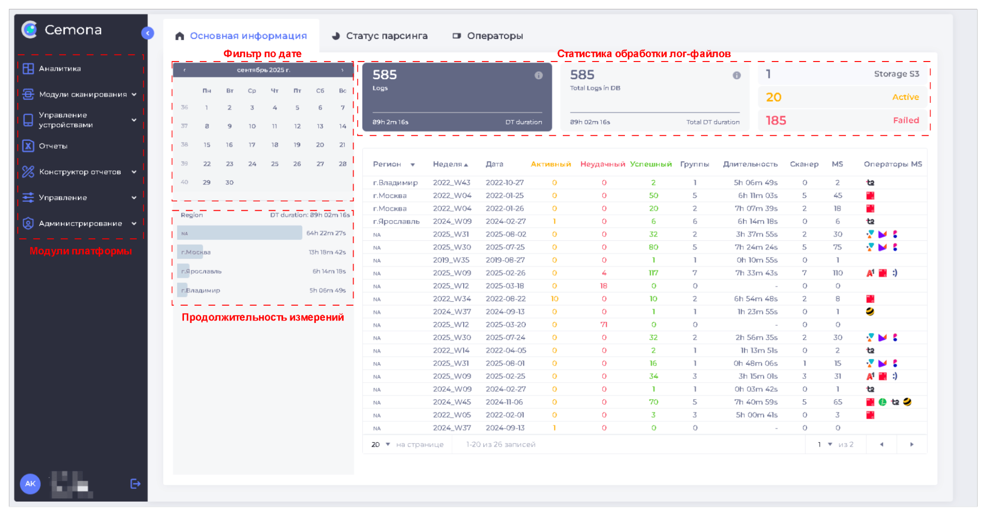 Рис.2 Основная страница платформы