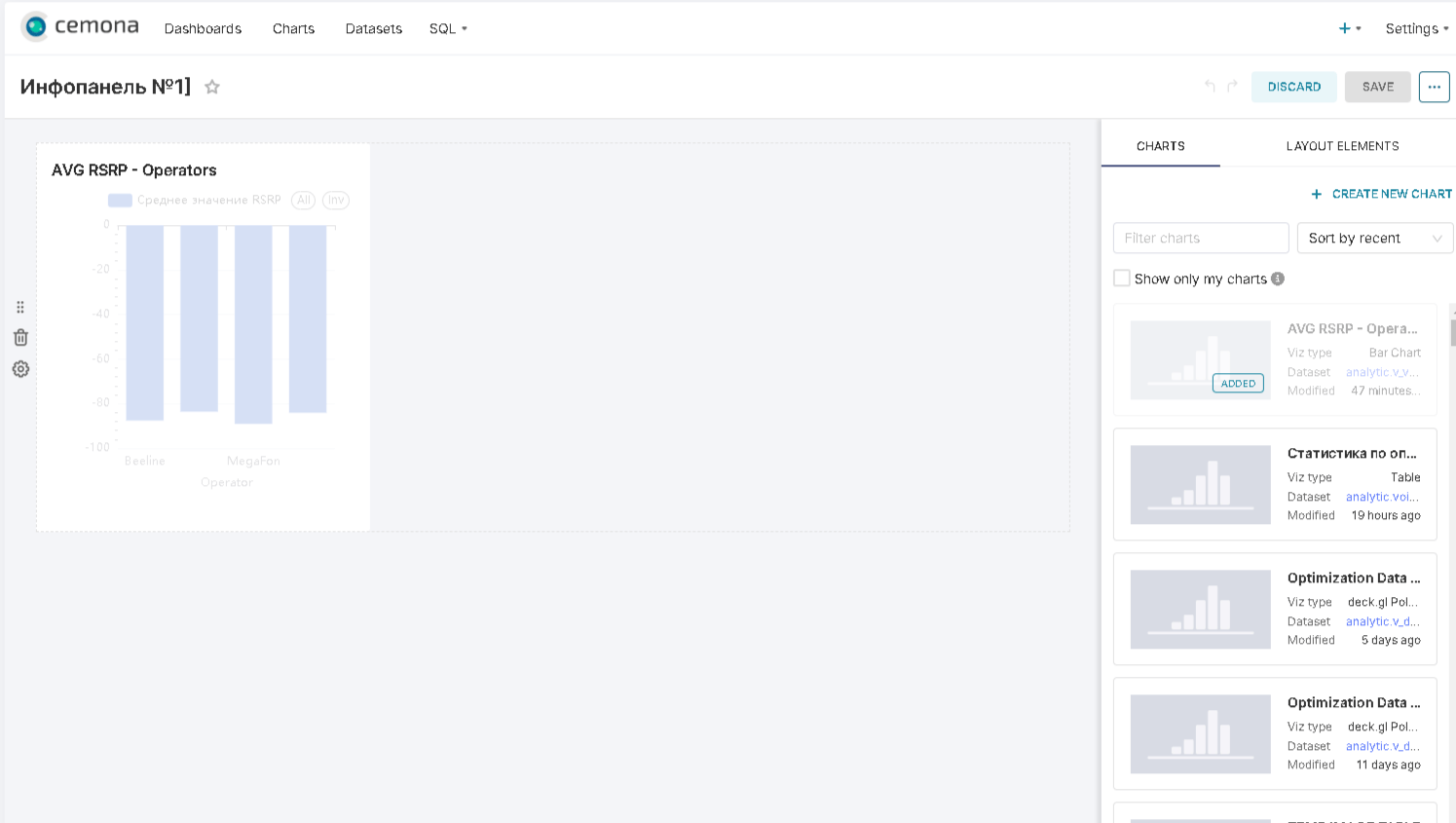 Рис.4.22 Размещение компонентов в рабочей области