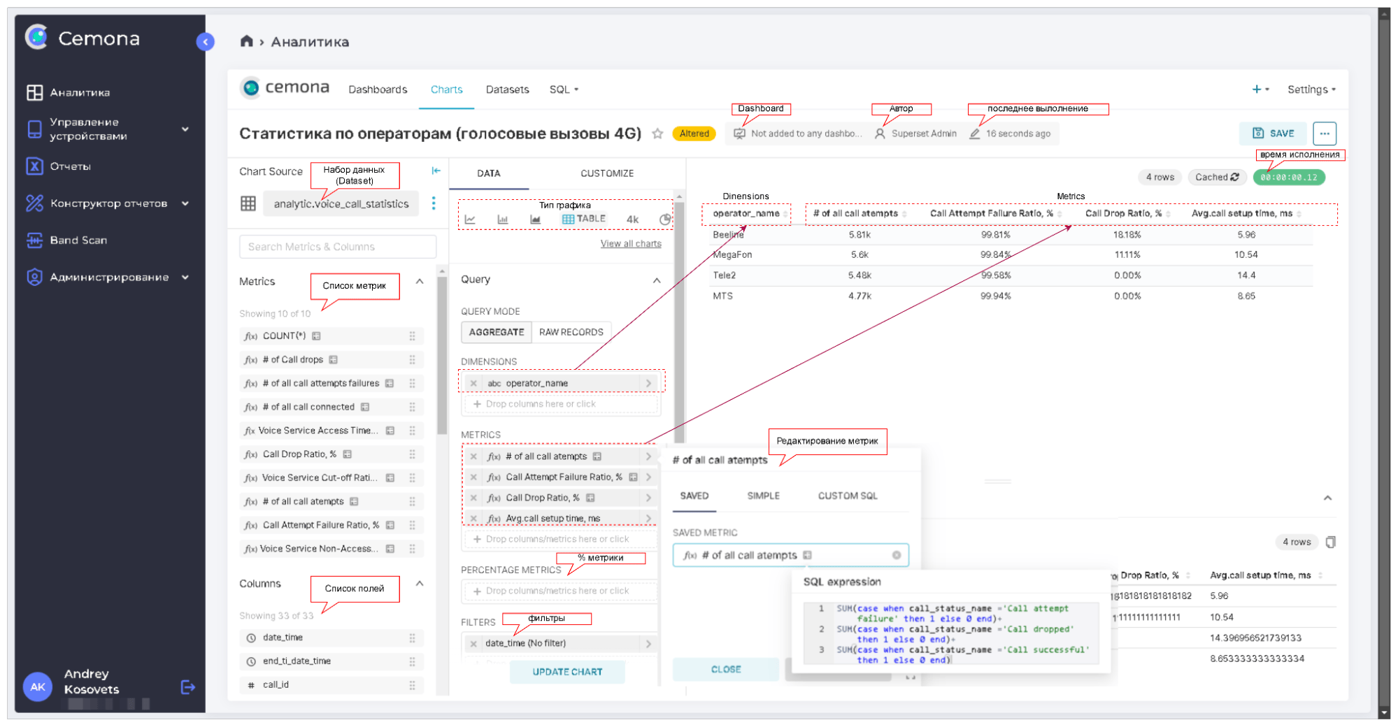 Рис. 4.17 Создание (редактирование) таблицы